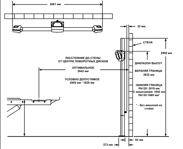 Схема расположения Hunter HS200ML